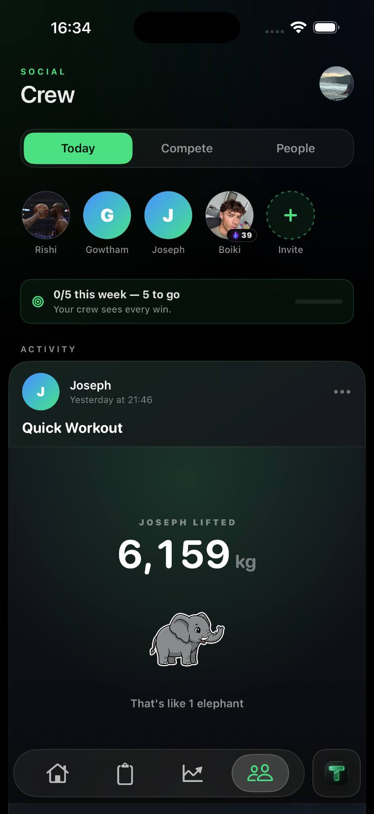 Crew activity feed with weekly session goal